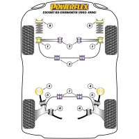 Powerflex Road Series passend fr Ford 3Dr RS Cosworth inc. RS500 (1986-1988) Achse zu Karosserie HA