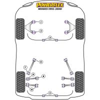 Powerflex Road Series fits for Ford Sapphire Cosworth 4WD (1990-1992) Rear Anti-Roll Bar Mounting Bush 18mm