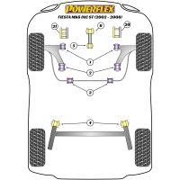 Powerflex Road Series passend fr Ford Fiesta Mk7 (2008 - 2017) Buchsen und Halterung Motor Aufnahme, Fast Road/Track