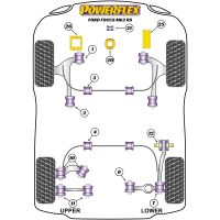 Powerflex Road Series fits for Ford Focus MK2 ST Front Upper Right Engine Mount Insert