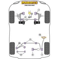 Powerflex Road Series passend fr Ford Focus Mk3 ST Stabilisator zum Fahrgestell hinten 22mm