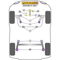 Powerflex Road Series passend fr Ford Fiesta MK8 ST 200 (2017 - ON) Stabilisator vorne 21mm