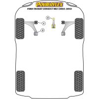 Powerflex Road Series passend fr Ford Transit Connect Mk1 (2002-2013) Vorderradaufhngung hinten