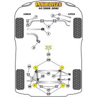 Powerflex Road Series passend fr Audi S4 (2009-2016) PU Lager vorderer Lenker unten, einstellbarer Nachlauf