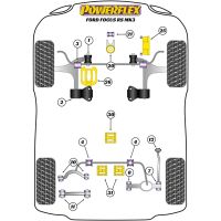 Powerflex Road Series passend fr Ford Focus Mk3 ST Motorlager Buchse Einsatz unten