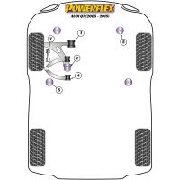 Powerflex Road Series passend fr Audi Q7 (2005 - 2015) Querlenker vorne unten PU Buchse vorne