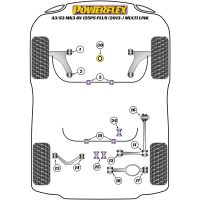 Powerflex Road Series passend fr Audi TT Mk3 8S (2014 on) Zugstrebe innen HA