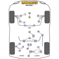 Powerflex Road Series passend fr Audi RS3 (2015-) Stabilisator hinten 18.5mm