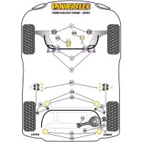 Powerflex Road Series passend fr Ford Mondeo MK4 (2007 - 2014) Buchse hinterer Fahrschemel (Hilfsrahmen)