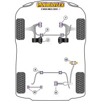 Powerflex Road Series passend fr Ford Focus Mk3 ST Quer-, Lngslenker unten HA