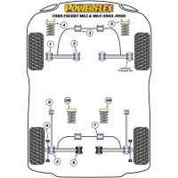 Powerflex Road Series passend fr Ford Sapphire Cosworth 2WD (1988-1989) Stabilisator hinten 16mm