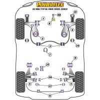 Powerflex Road Series passend fr Volkswagen Beetle & Cabrio 4Motion (1998-2011) Querlenker innen HA